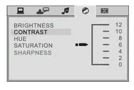 innovative GVD 2800 Mini HiFi System - fig 28