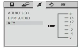 innovative GVD 2800 Mini HiFi System - fig 29