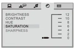 innovative GVD 2800 Mini HiFi System - fig 31
