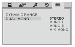 innovative GVD 2800 Mini HiFi System - fig 32