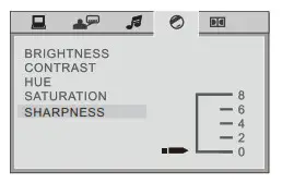innovative GVD 2800 Mini HiFi System - fig 33