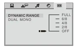 innovative GVD 2800 Mini HiFi System - fig 34
