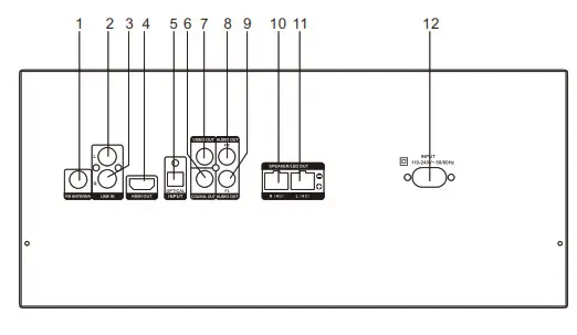 innovative GVD 2800 Mini HiFi System - fig 4
