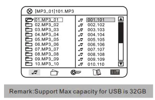 innovative GVD 2800 Mini HiFi System - fig 47