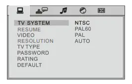innovative GVD 2800 Mini HiFi System - fig 6