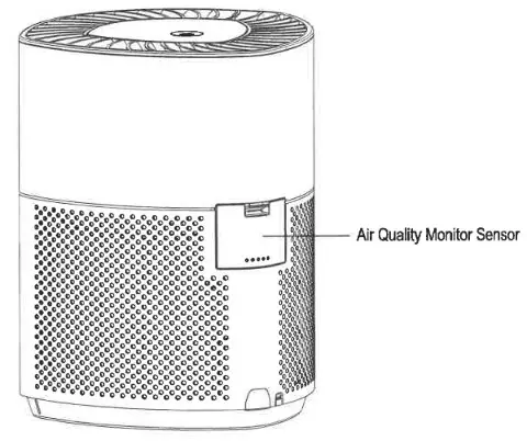 germ guardian AP3151W airsafe Intelligent Air Purifier with HEPA - Air Cleaning System 1