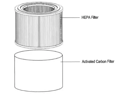 germ guardian AP3151W airsafe Intelligent Air Purifier with HEPA - Air Cleaning System 2