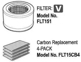 germ guardian AP3151W airsafe Intelligent Air Purifier with HEPA - Operating Instructions 3