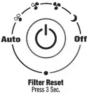 germ guardian AP3151W airsafe Intelligent Air Purifier with HEPA - Operating Instructions