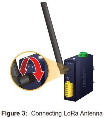 PLANET Technology LN1130 LN1140 Industrial IP30 LoRa Node Controller - Lora Antena