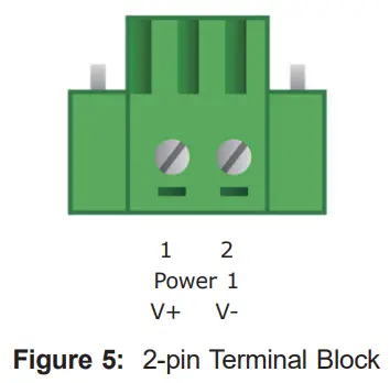 PLANET Technology LN1130 LN1140 Industrial IP30 LoRa Node Controller - fig 2