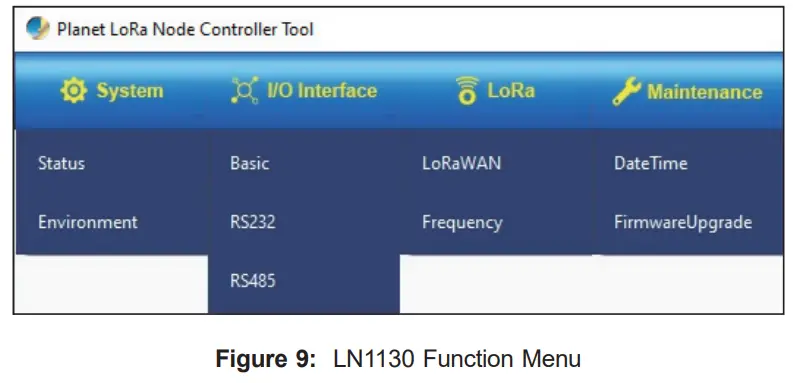 PLANET Technology LN1130 LN1140 Industrial IP30 LoRa Node Controller - fig 9
