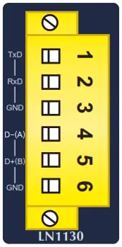 PLANET Technology LN1130 LN1140 Industrial IP30 LoRa Node Controller - nterface
