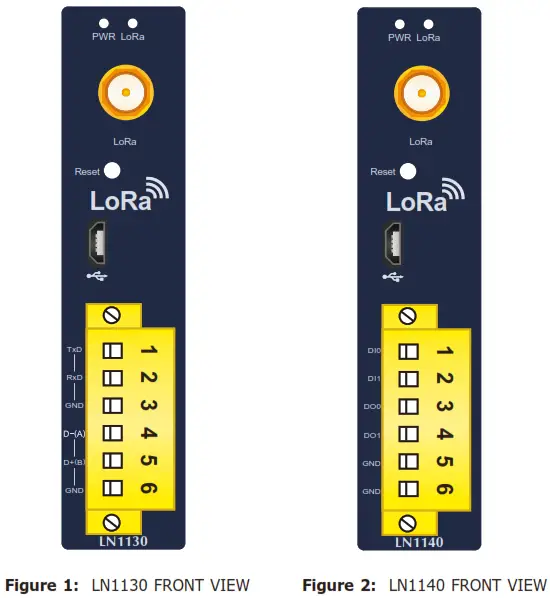 PLANET Technology LN1130 LN1140 Industrial IP30 LoRa Node Controller