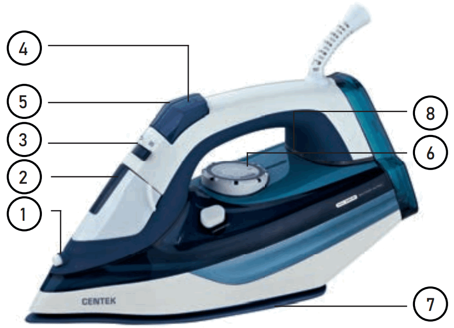 CENTEK CT 2319 Steam Iron - fig