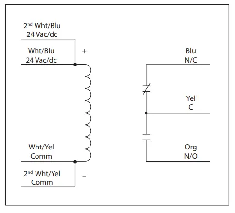 Functional Devices RIB24C FA Fire Alarm Relay -