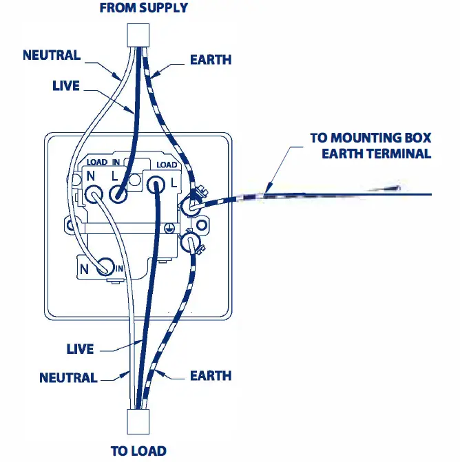 BG ELECTRICAL NPC53-01 Switched Fused Connection Unit 2