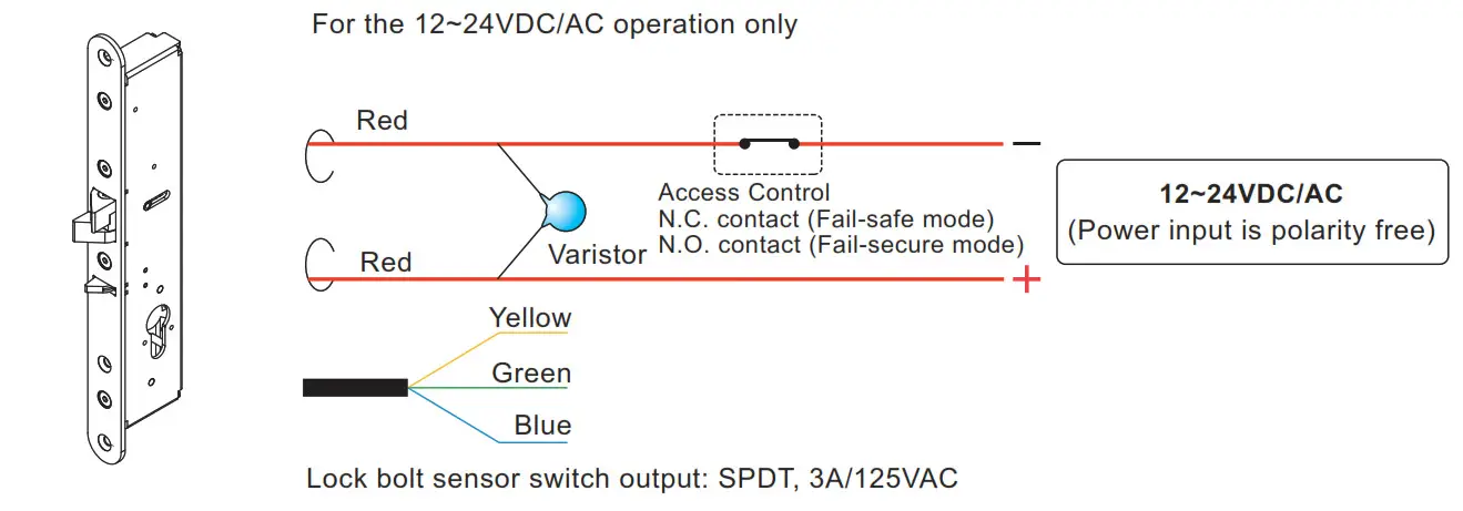 GIANNI ML 605M Series Electro Mechanical Lock - fig 5