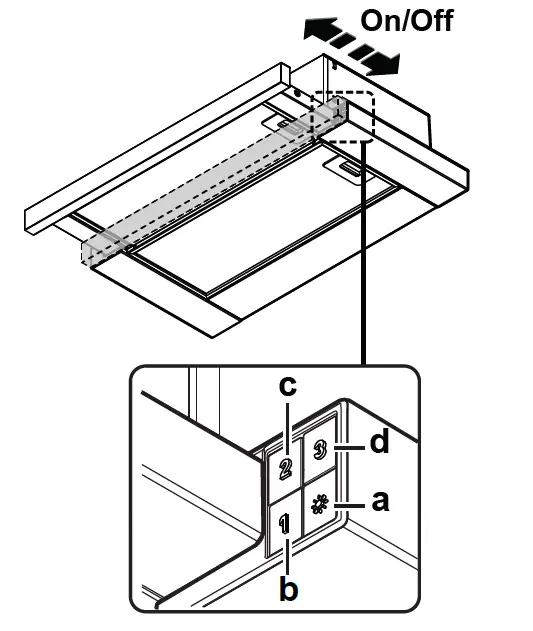 gorenje-TH651X Built In-Extractor-Hood -03