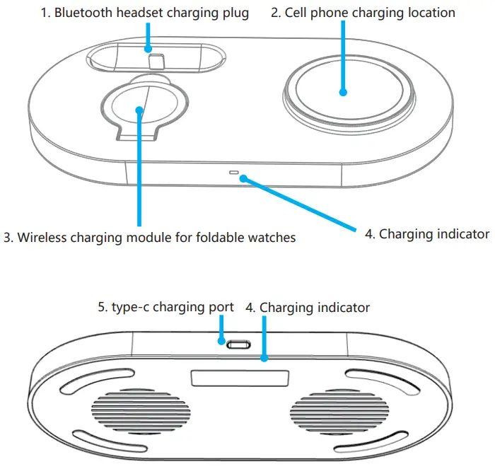 Dongguanshi CW310 Portable Wireless Charger - Product Description