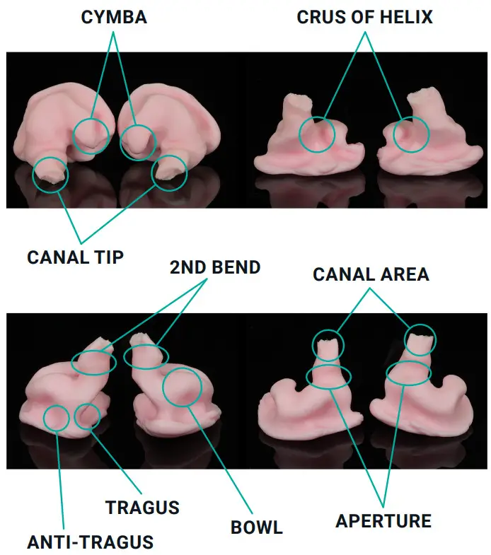 AUDIOLOGIST Custom In Ear Monitors - CRUS OF HELIX