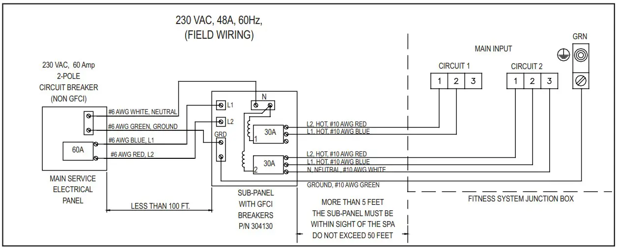 ELECTRICAL REQUIREMENTS