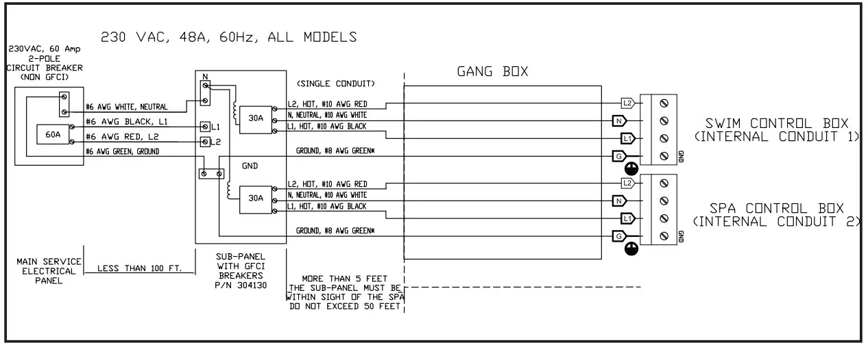 ELECTRICAL REQUIREMENTS