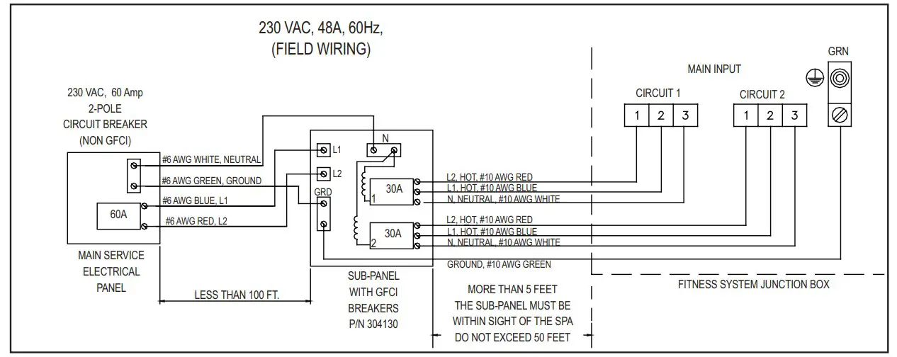 ELECTRICAL REQUIREMENTS