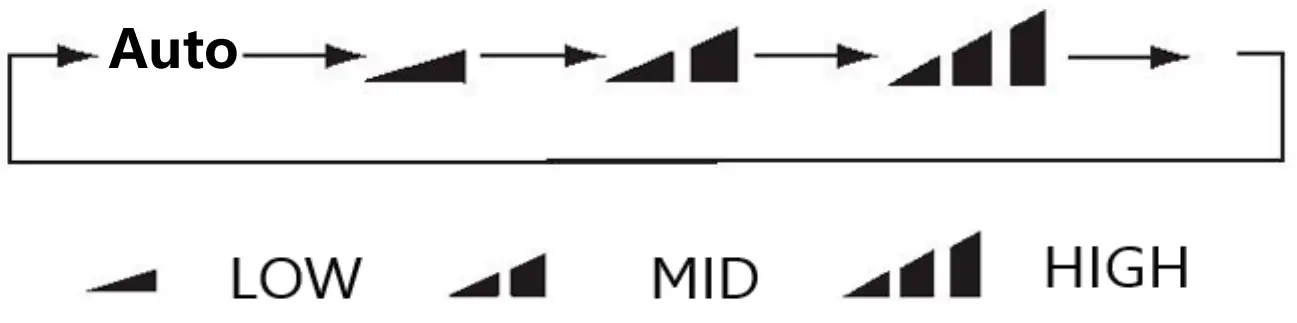 Hitachi R410A Window Air Conditioner Inverter Cooling - FIG 21