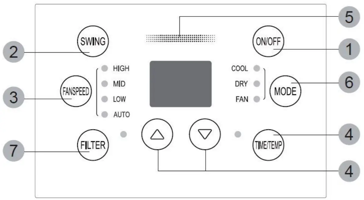 Hitachi R410A Window Air Conditioner Inverter Cooling - FIG 27
