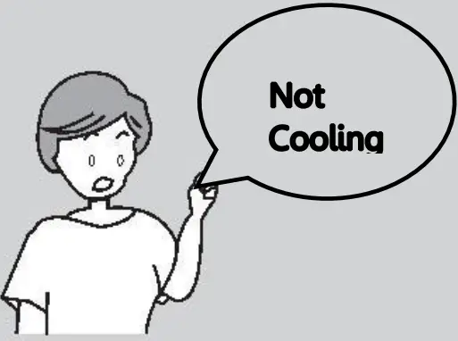 Hitachi R410A Window Air Conditioner Inverter Cooling - FIG 52