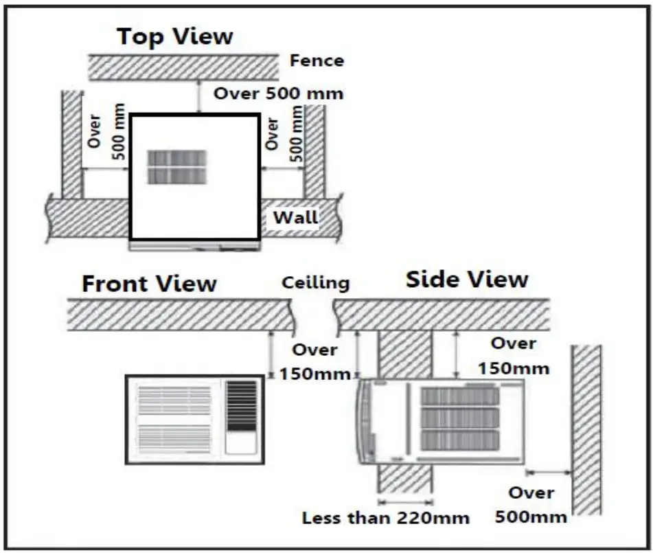 Hitachi R410A Window Air Conditioner Inverter Cooling - FIG 6