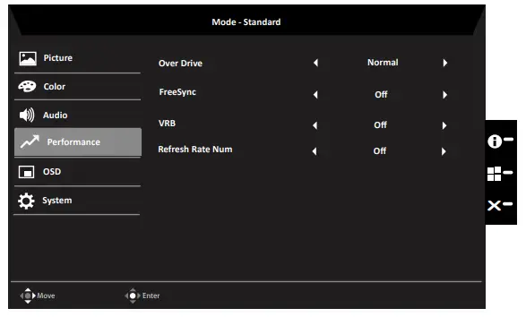 acer KA272 LCD Monitor - Performance