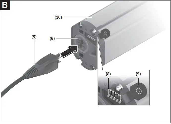 BOSCH-BPC3400-Charger-fig-3