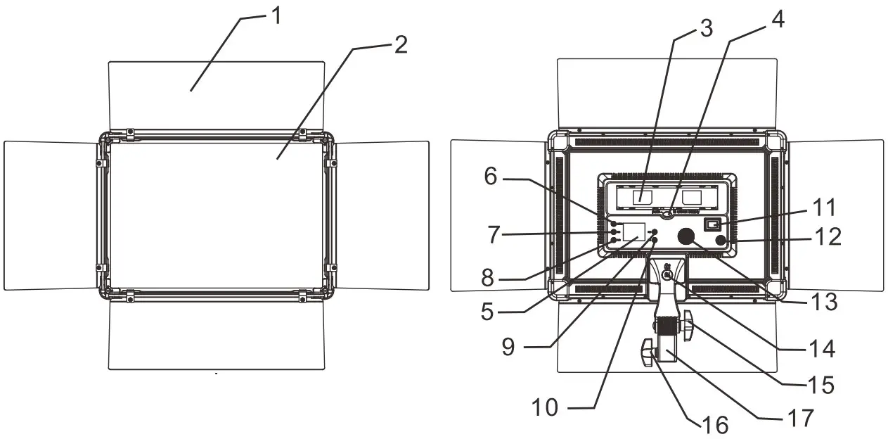 Product structure introduction