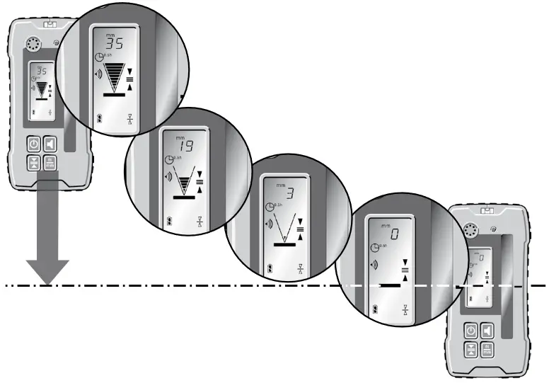 STABILA REC 300 Digital Receiver - display