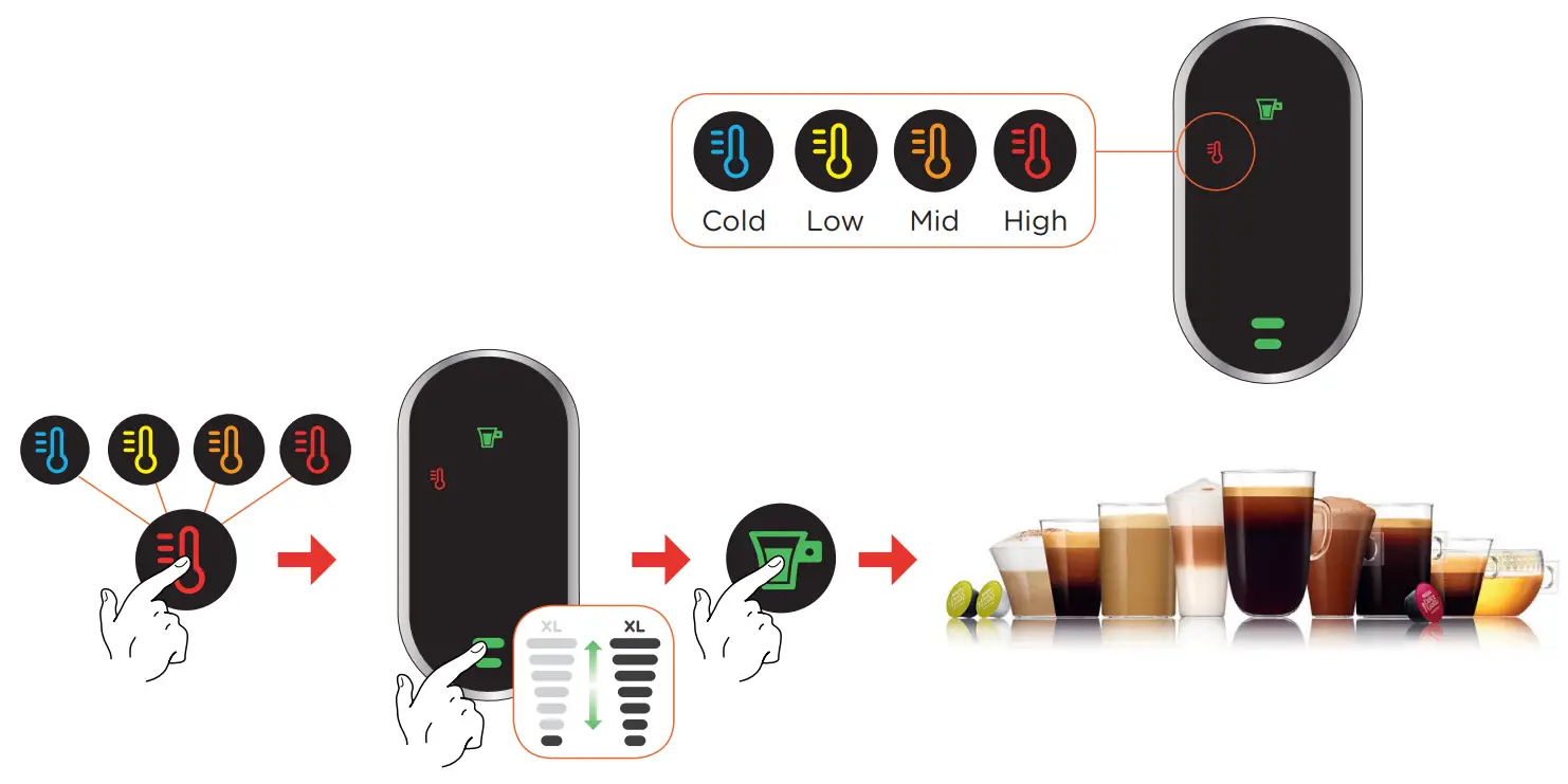 Temperature Selection