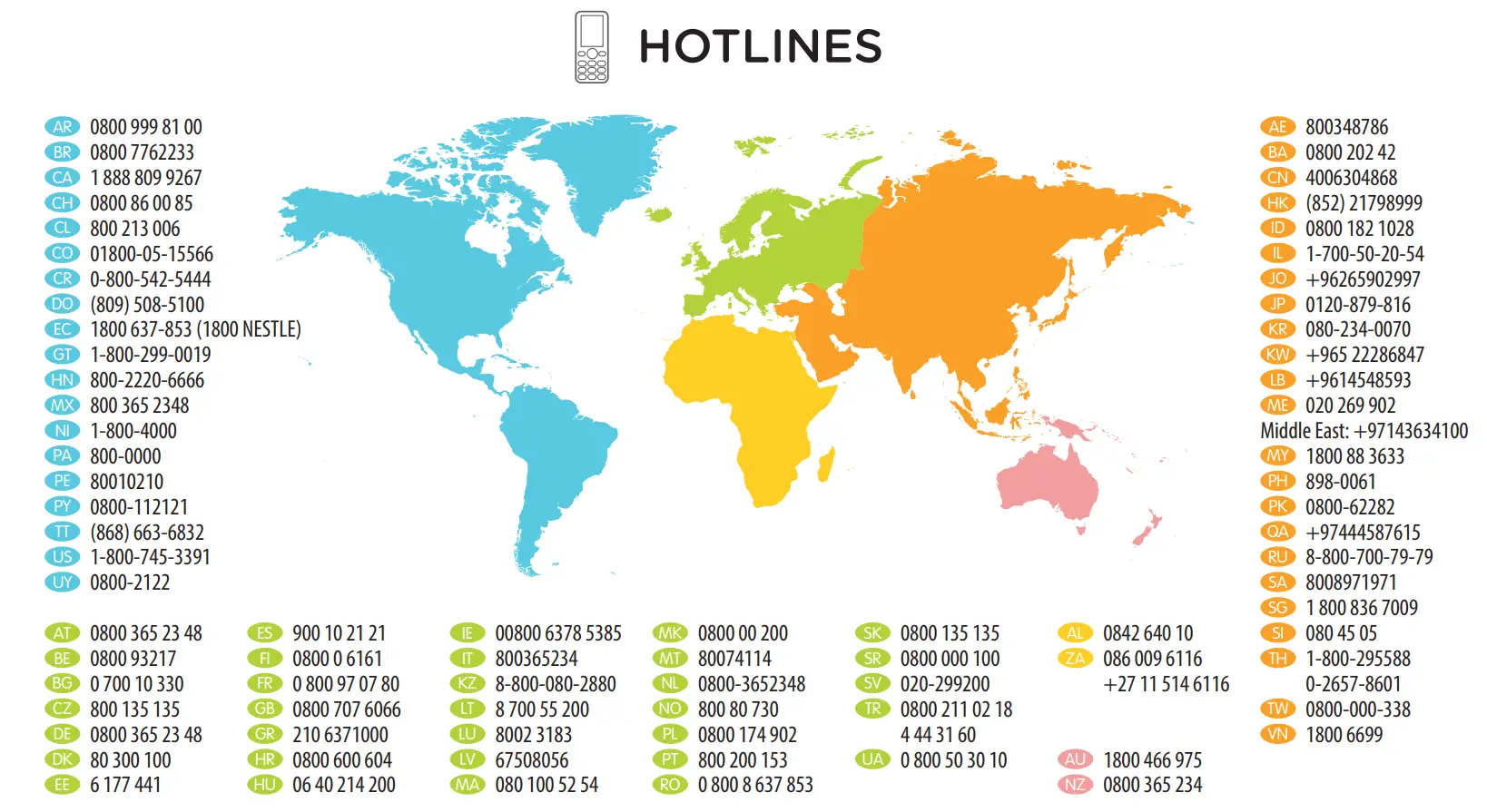 Hotlines