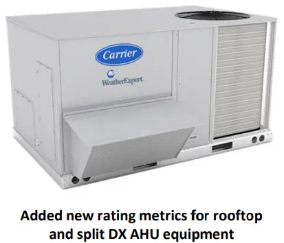Carrier-HAP-v6.1-Hourly-Analysis-Program-fig-2