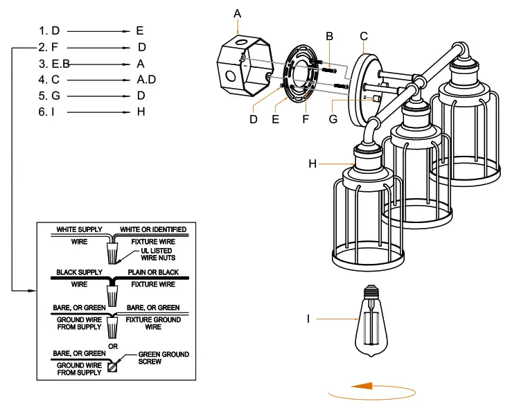 CEDAR 2119-3B 3-Light Vanity Light -