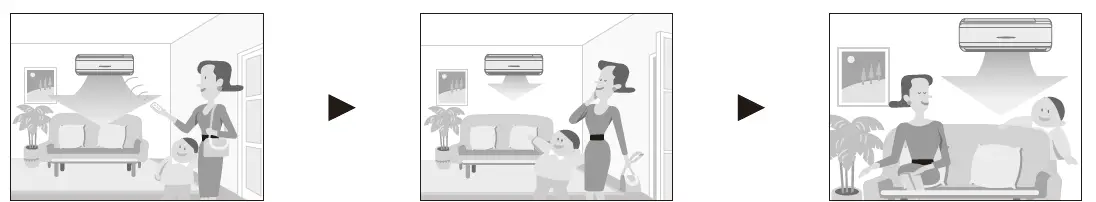 Daikin-Air-Conditioner-Remote-Buttons-and-Functions-FIG-50
