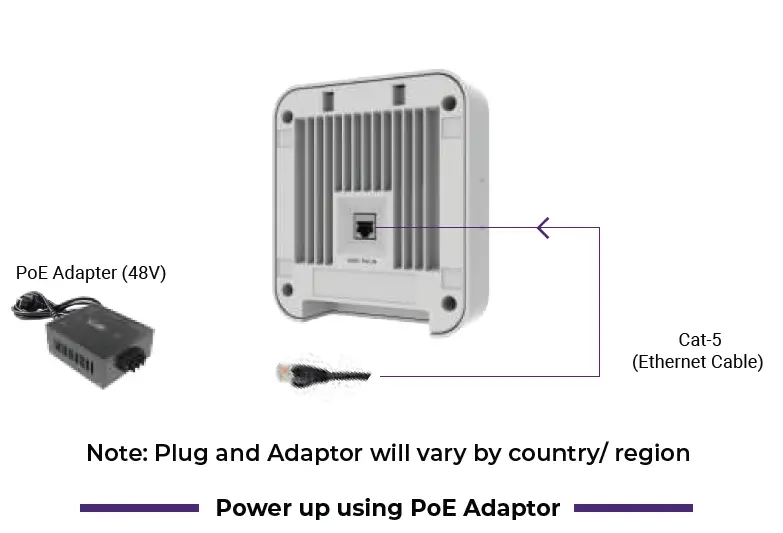 HFCL-ion4xi-WP-Wall-Plate-Access-Point-14