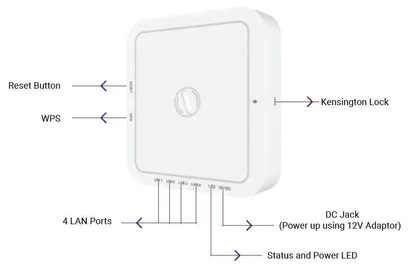 HFCL-ion4xi-WP-Wall-Plate-Access-Point-4