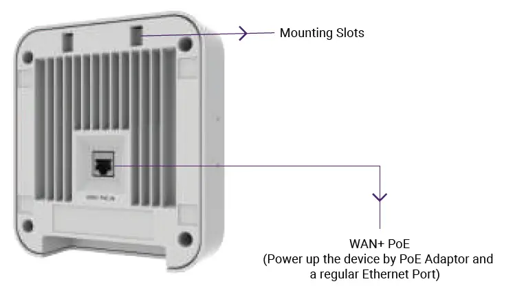 HFCL-ion4xi-WP-Wall-Plate-Access-Point-6