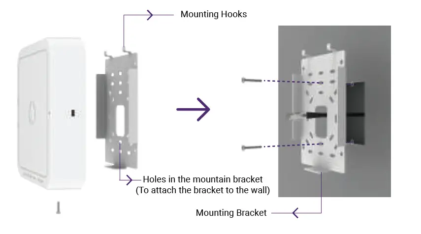 HFCL-ion4xi-WP-Wall-Plate-Access-Point-9