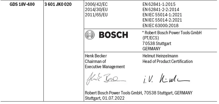 BOSCH-GDS-18V-400-Cordless-Impact-Wrench-FIG-5