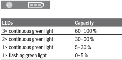 BOSCH-GDS-18V-400-Cordless-Impact-Wrench-FIG-7