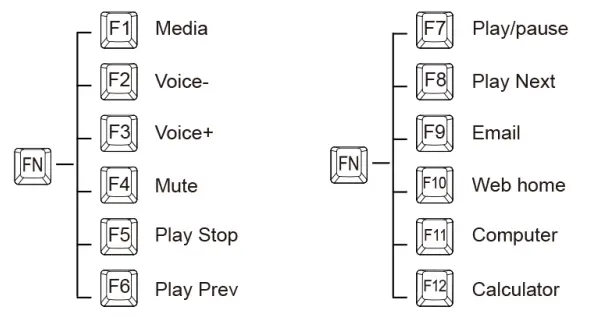 Camiysn B0BWH6DVT8 Compact 80% Mechanical Keyboard 1