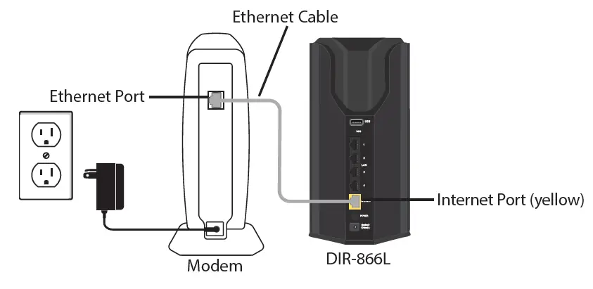 D-Link-‎DIR-866L-(AC1750)-Wireless-Dual-Band-Gigabit-Cloud-Router-fig-8