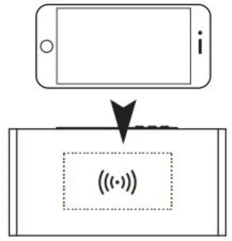 Fuse AUDIO CR 077W Multifunctional Radio - Charging